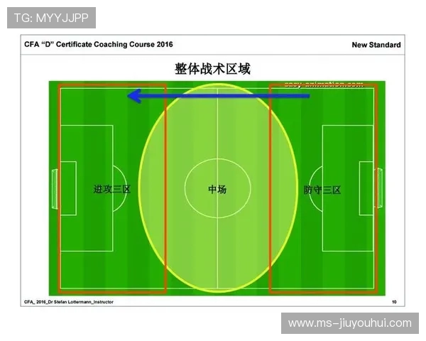 独山子区室外足球场地设施提升与周边环境改造规划方案